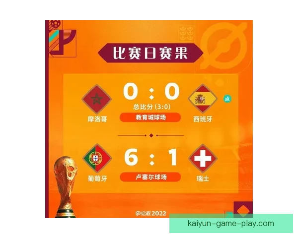 世界杯竞猜策略深度分析：精准预测各队表现与赛果的关键因素